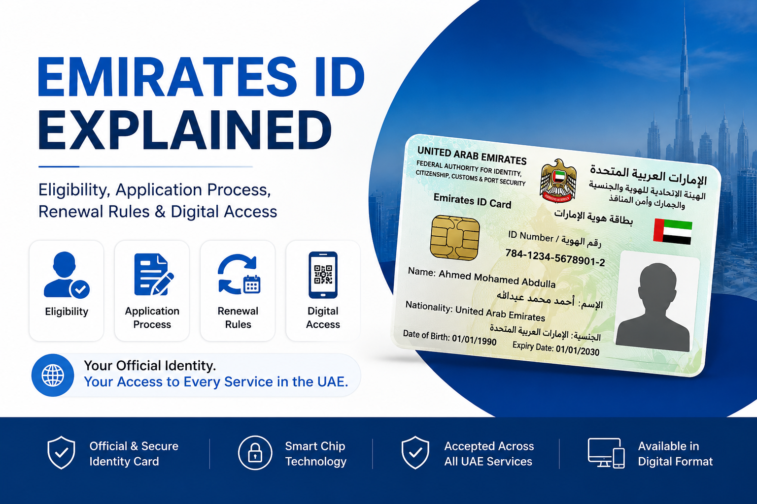 Emirates ID UAE Guide 2026: Application, Benefits, Sample, Number Format & Everything You Need to Know